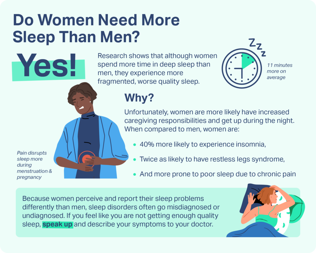 The social stigma of snoring among women: causes and risks - Sleep Cycle