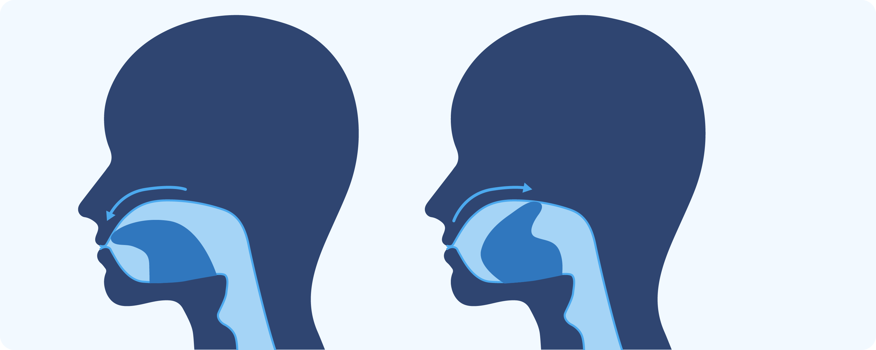 Tongue exercise moving from front to back of palate.