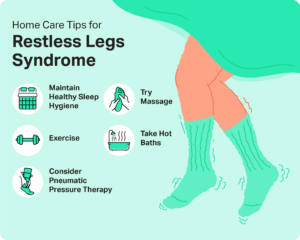 Treatment for Restless Legs Syndrome (RLS)