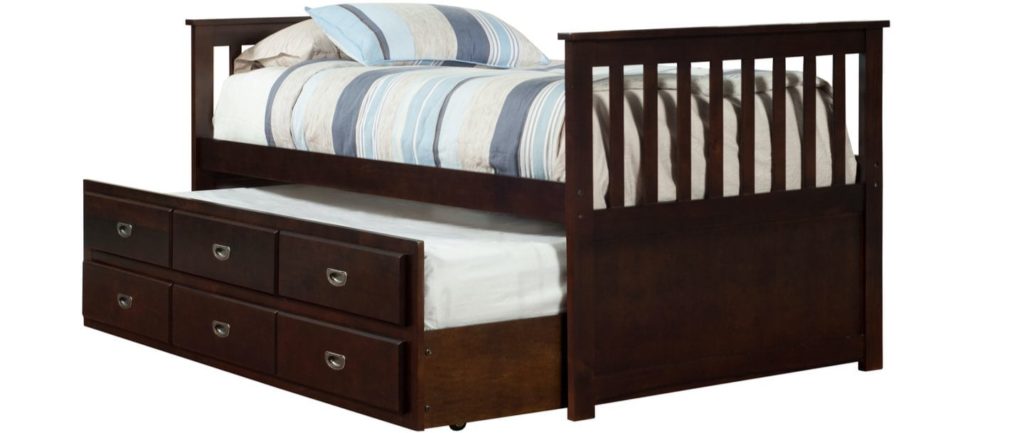 What is a Trundle Bed?