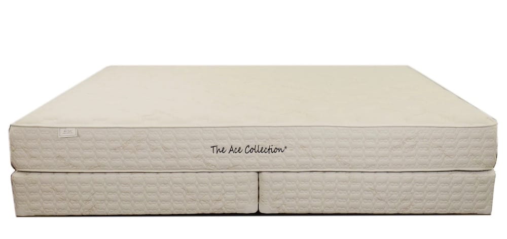 Best Oversized Mattresses Of 2021 Alaskan Wyoming Texas King Sleep Foundation