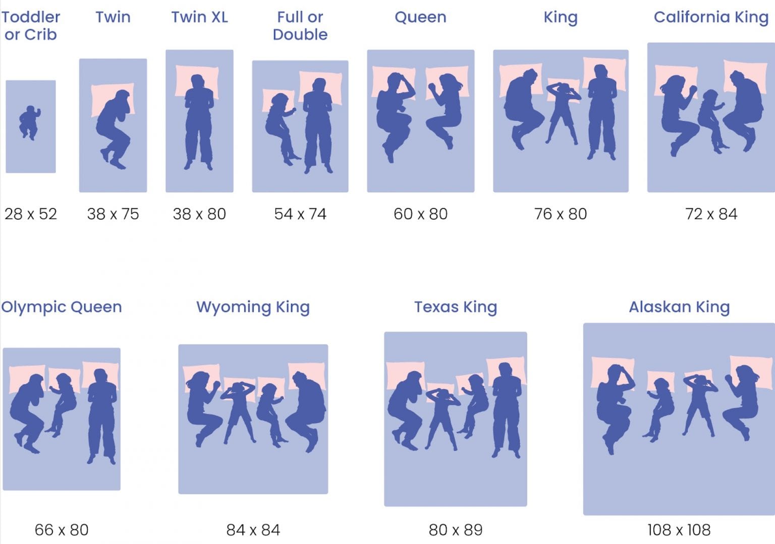 mattress sizes to fit people