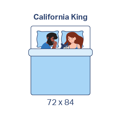 king size bed dimensions in feet - Google Search