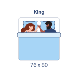 Bed size guide: Do you Need a King Size or a Queen Size Bed? - Kadva Corp