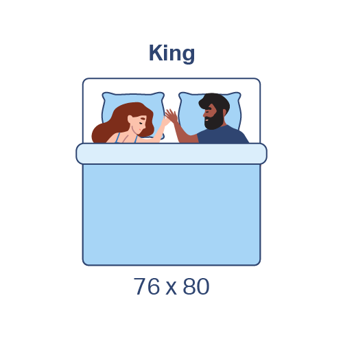 Queen vs King vs California King - How To Choose The Right Size For You