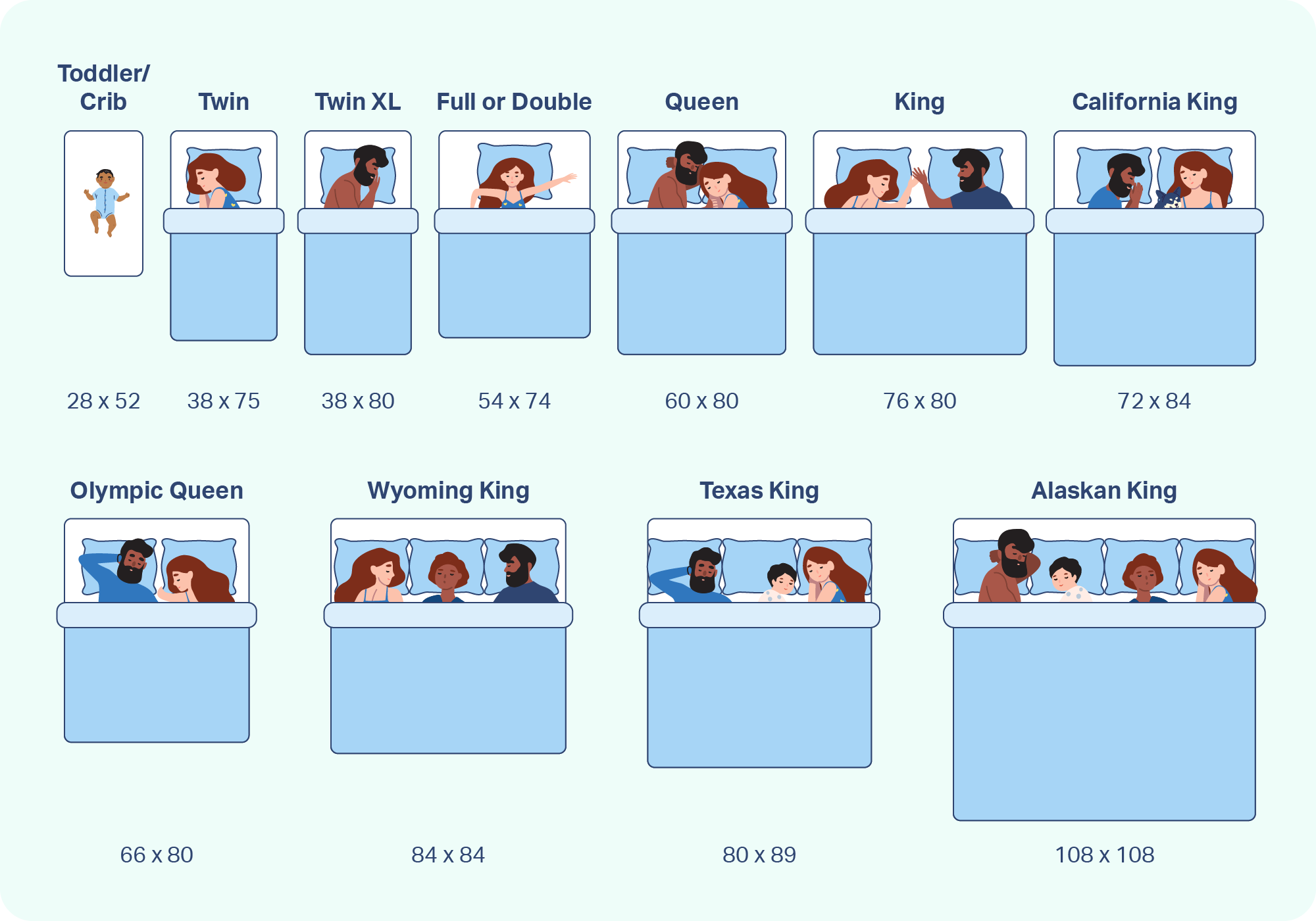 Mattress Sizes 101 Finding Your Perfect Fit