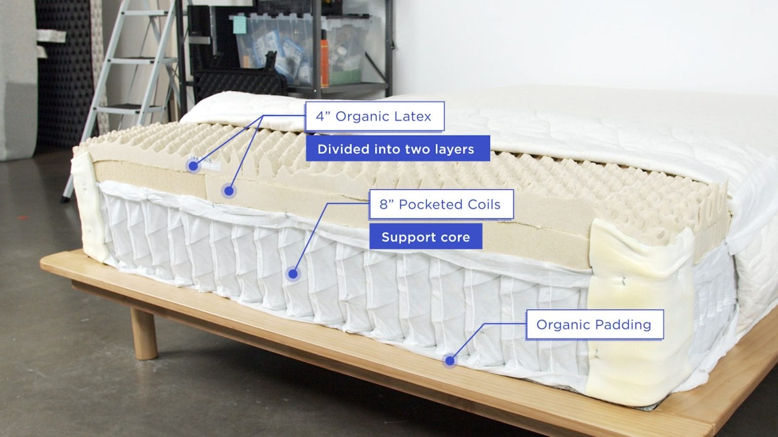 latex mattress rubber smell