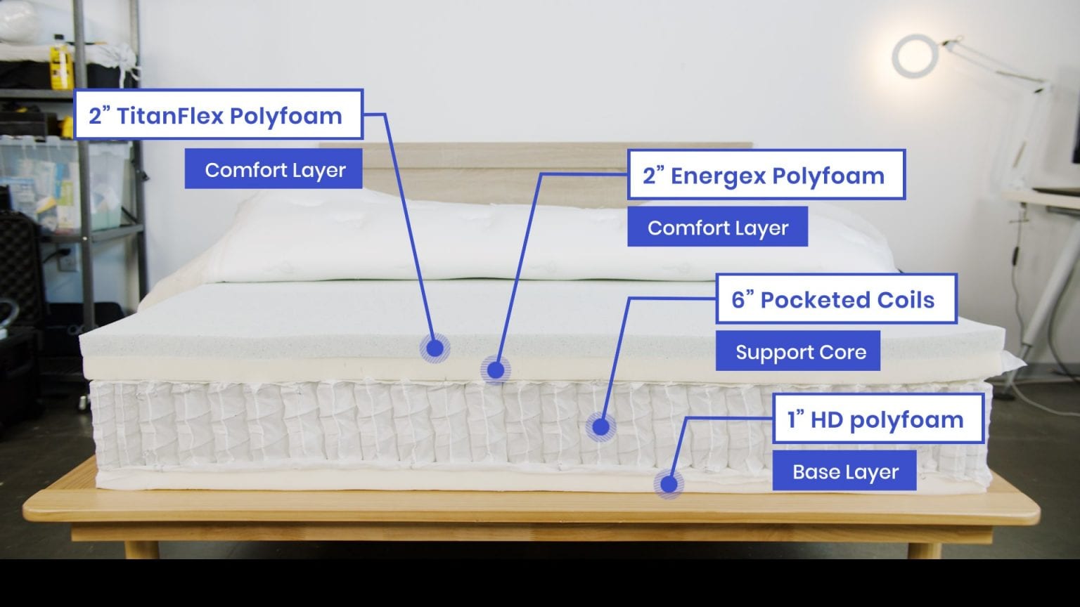 mattress topper for acid reflux