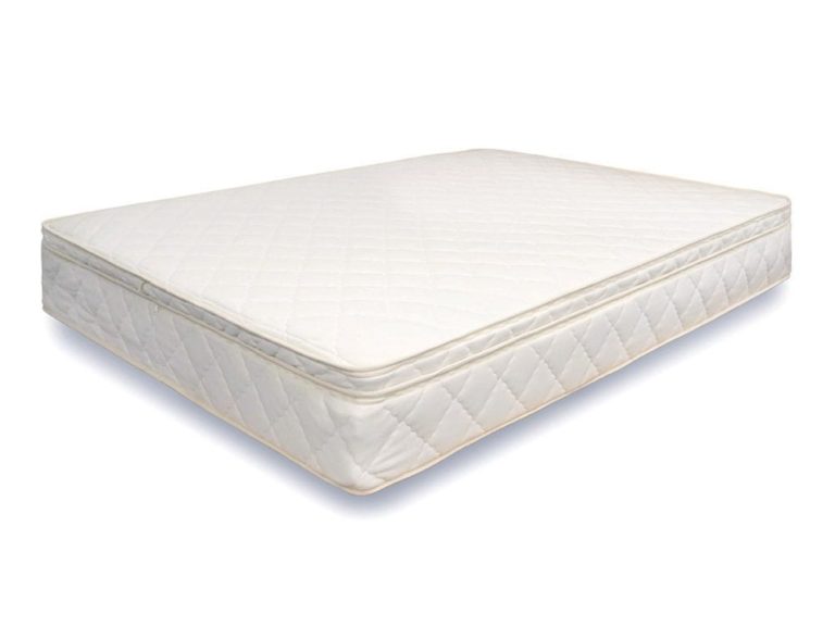 nectar mattress review unbiased