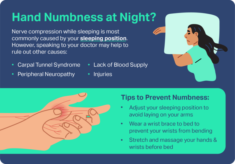 Why Do My Hands Become Numb When I Sleep