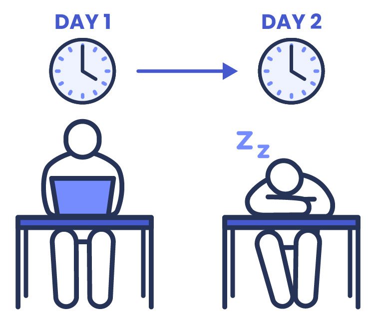 Icon explaining non-24-hour sleep-wake rhythm disorder