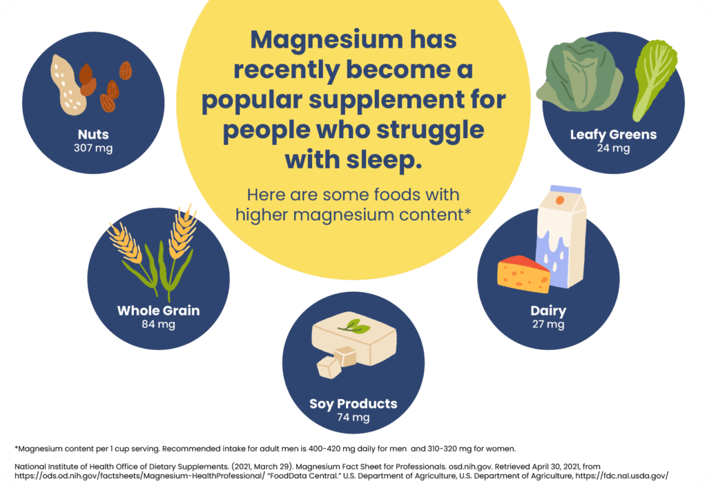 Chart of foods containing higher magnesium content