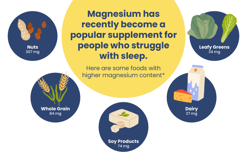 Chart of foods containing higher magnesium content