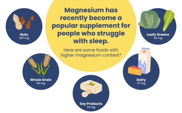 Magnesium for Sleep: Benefits, Types, Dosage, and Side Effects
