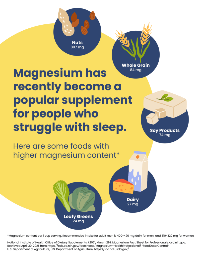 does magnesium help you sleep?
