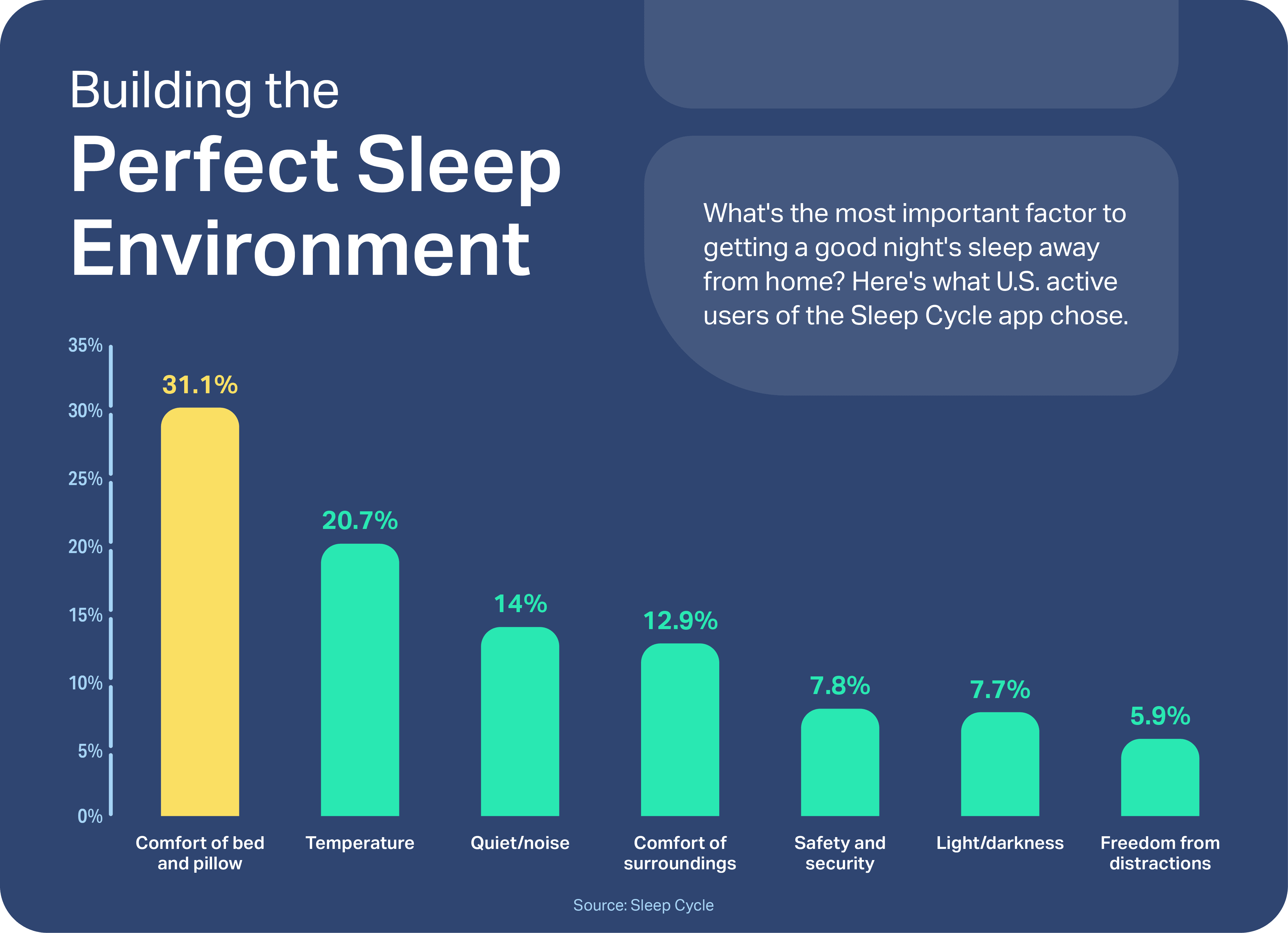 Airbnb Hotels Environment desktop