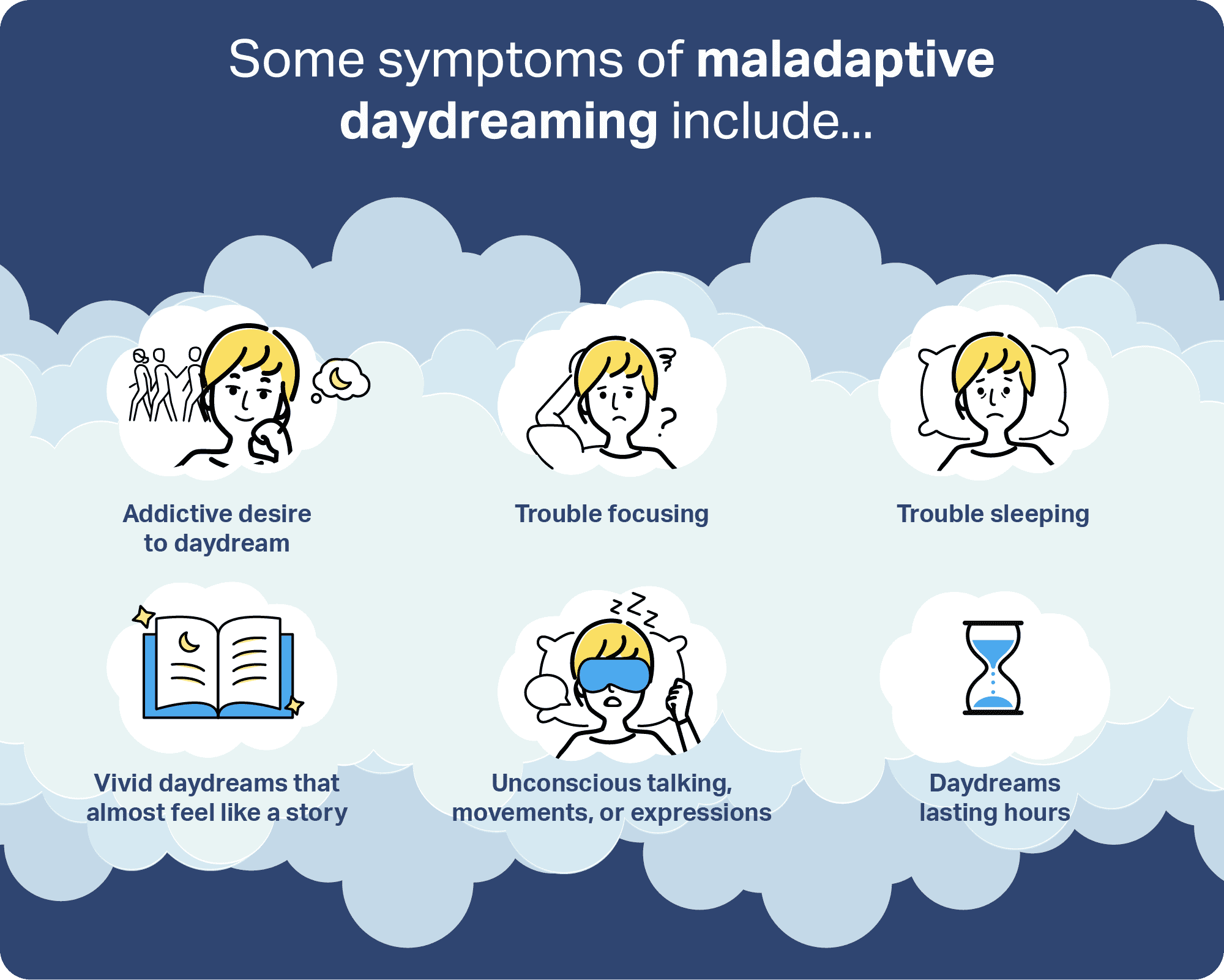 Infographic listing symptoms of maladaptive daydreaming