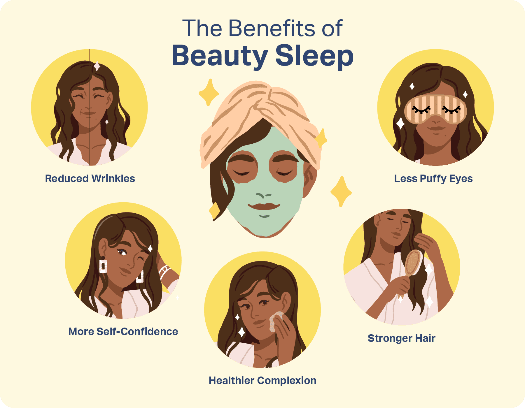 beauty-sleep-why-rest-and-relaxation-impact-appearance