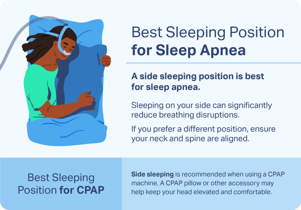 Optimal sleep positions for sleep apnea