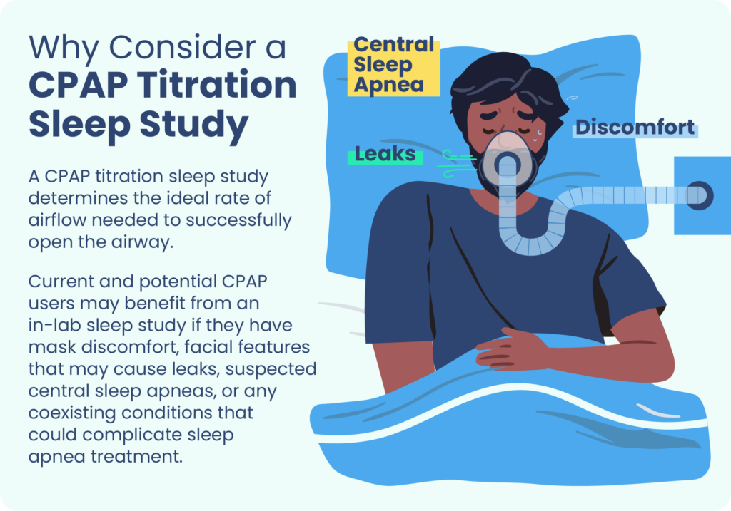 Illustration of man sleeping with a CPAP machine. 