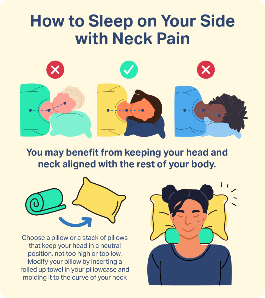 Graphic showing how the head, neck and spine should align while sleeping. 