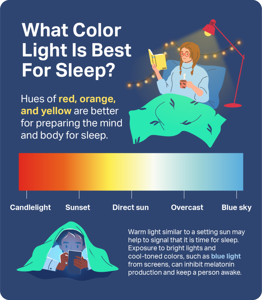 Sleep Hygiene