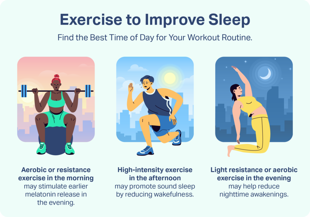 Image that displays examples of exercises at different times of the day. 